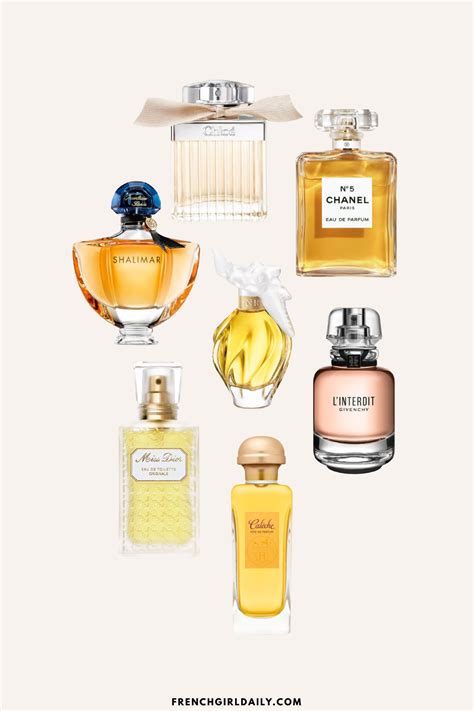 french perfume perfume|french perfume website.